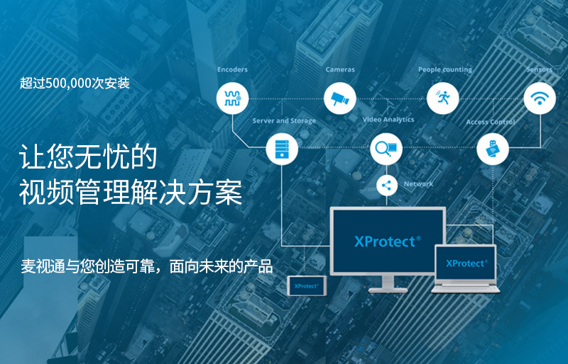 Milestone XProtect ?