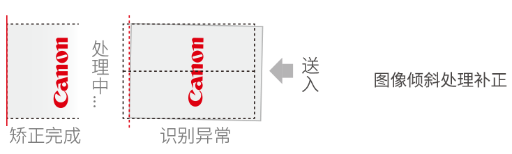 兴发xf(中国区)游戏有限公司