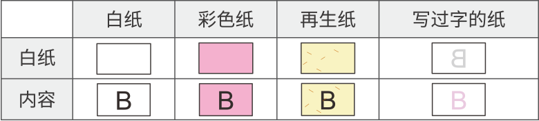 兴发xf(中国区)游戏有限公司