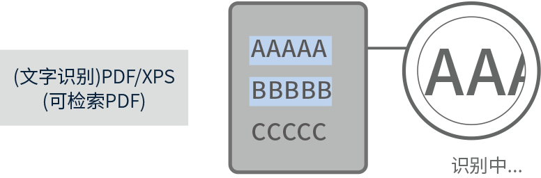 兴发xf(中国区)游戏有限公司