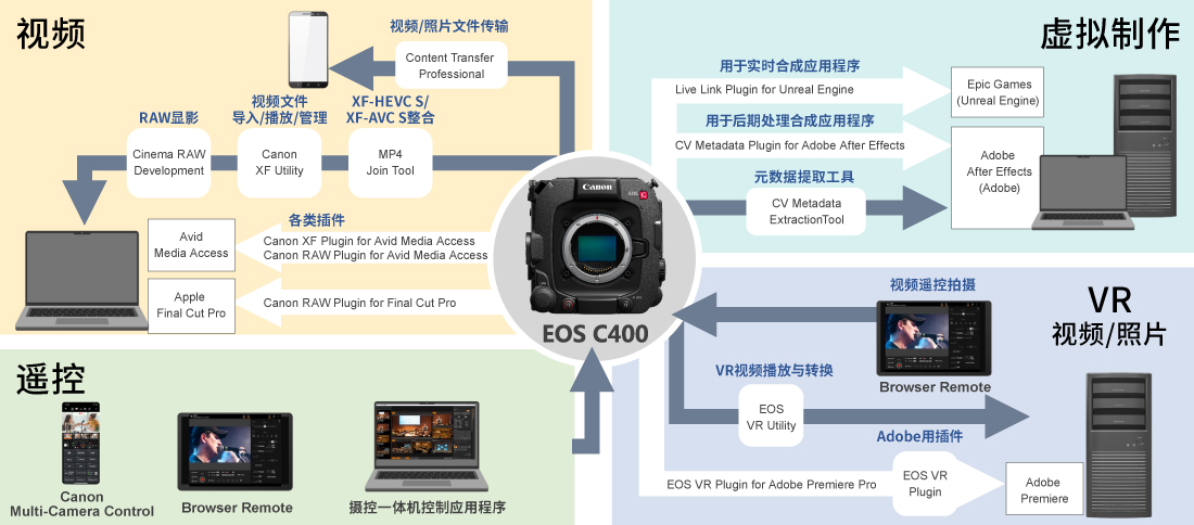 兴发xf(中国区)游戏有限公司