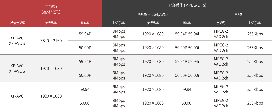 兴发xf(中国区)游戏有限公司