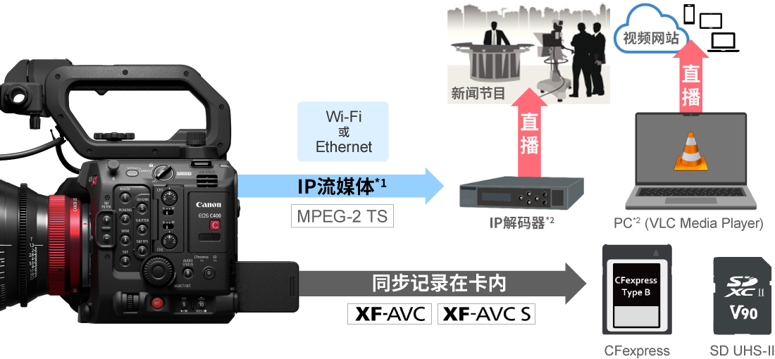 兴发xf(中国区)游戏有限公司
