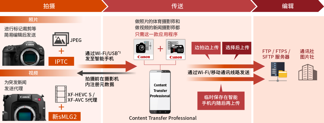 兴发xf(中国区)游戏有限公司