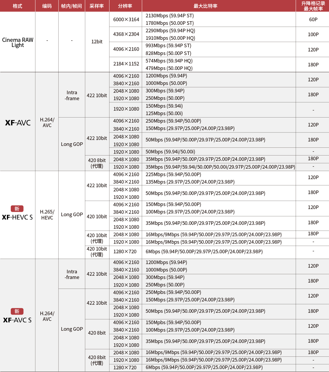 兴发xf(中国区)游戏有限公司