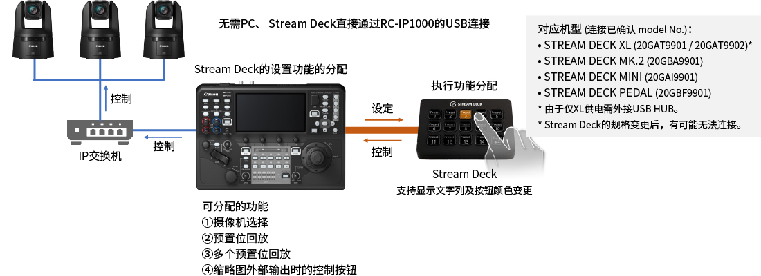兴发xf(中国区)游戏有限公司