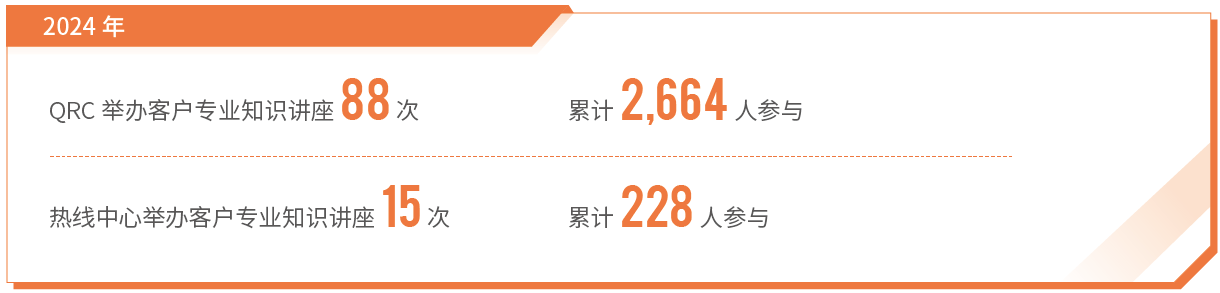 美满服务系统
