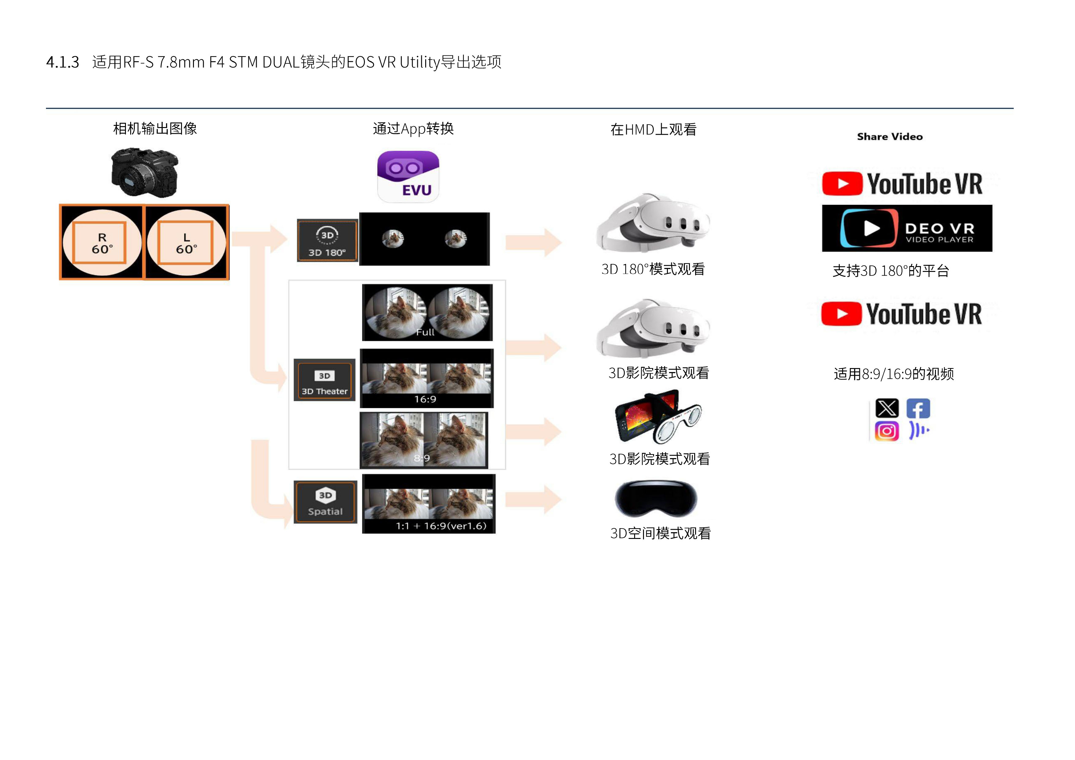 兴发xf(中国区)游戏有限公司