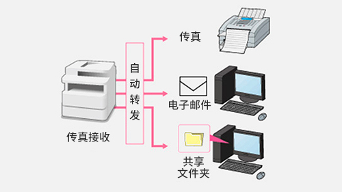 兴发xf(中国区)游戏有限公司