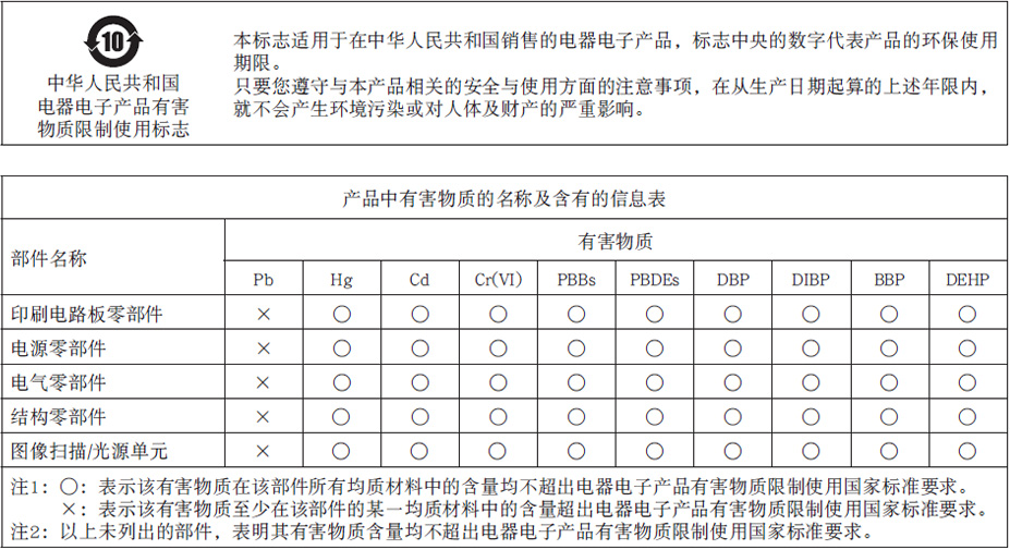 兴发xf(中国区)游戏有限公司