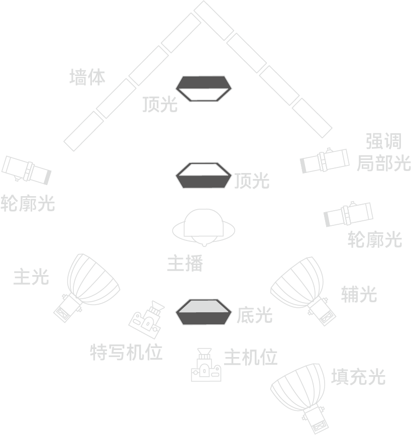 兴发xf(中国区)游戏有限公司